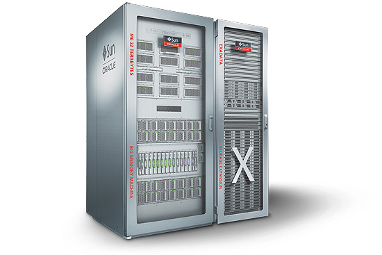 Oracle SuperCluster M6-32